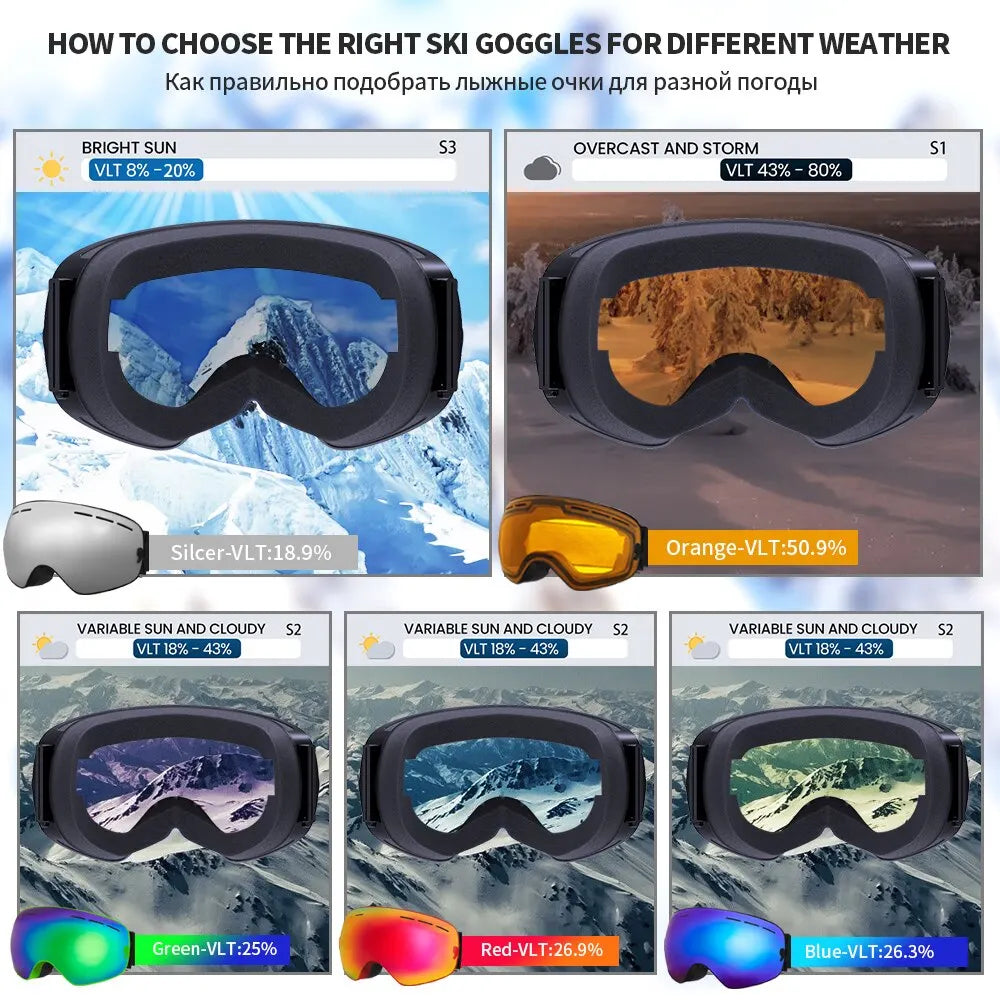 HaloVue Goggles Pro image 5